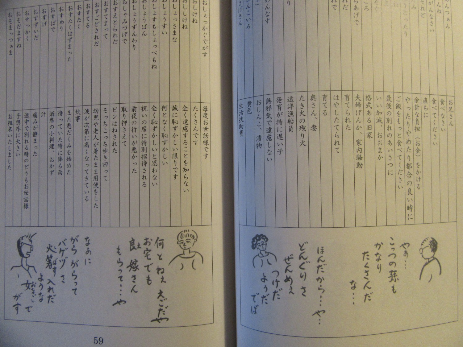 南三陸町の方言と解釈が縦書きでびっしりと並んでいる本の見開きページで、下部には鉛筆風の線画で登場人物が方言で会話する漫画風の挿絵がある写真
