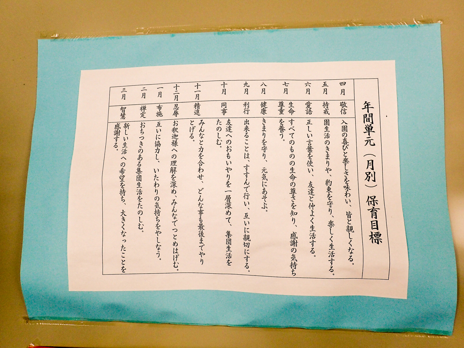 「年間単元（月別）保育目標」と題され、4月から3月までの月ごとに「感謝」「健康」「思いやり」などのテーマとそれに基づく保育目標が青い台紙に貼られている写真