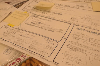 「活用すべき地域資源」「課題」「目的」「目標」「ターゲット」などが書かれて用紙に手書きの複数の付箋が貼られている写真