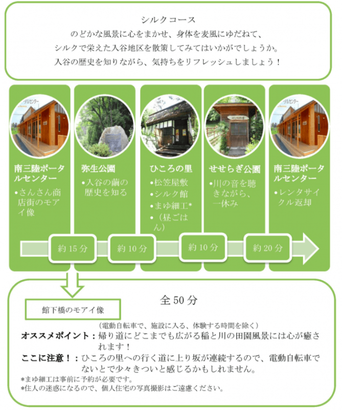 南三陸町入谷地区の歴史や自然を巡る「シルクコース」のチラシ