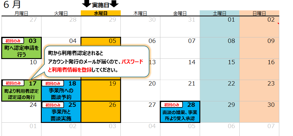 こども誰でも通園制度の予約例（予約前月）
