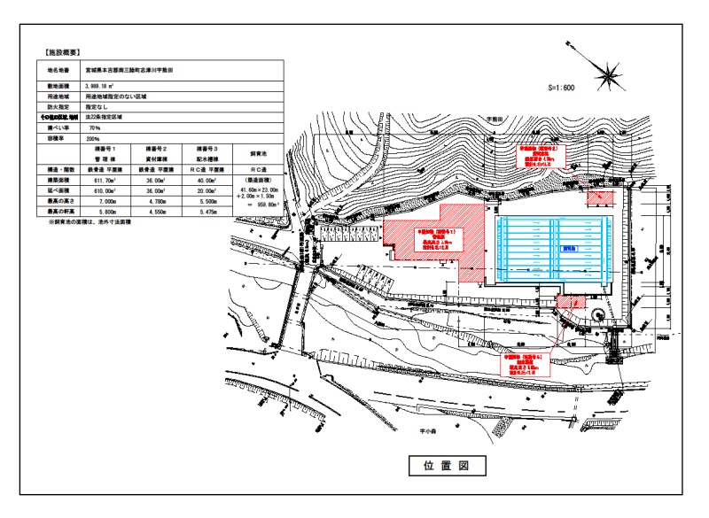 小森ふ化場を赤色で示した位置図